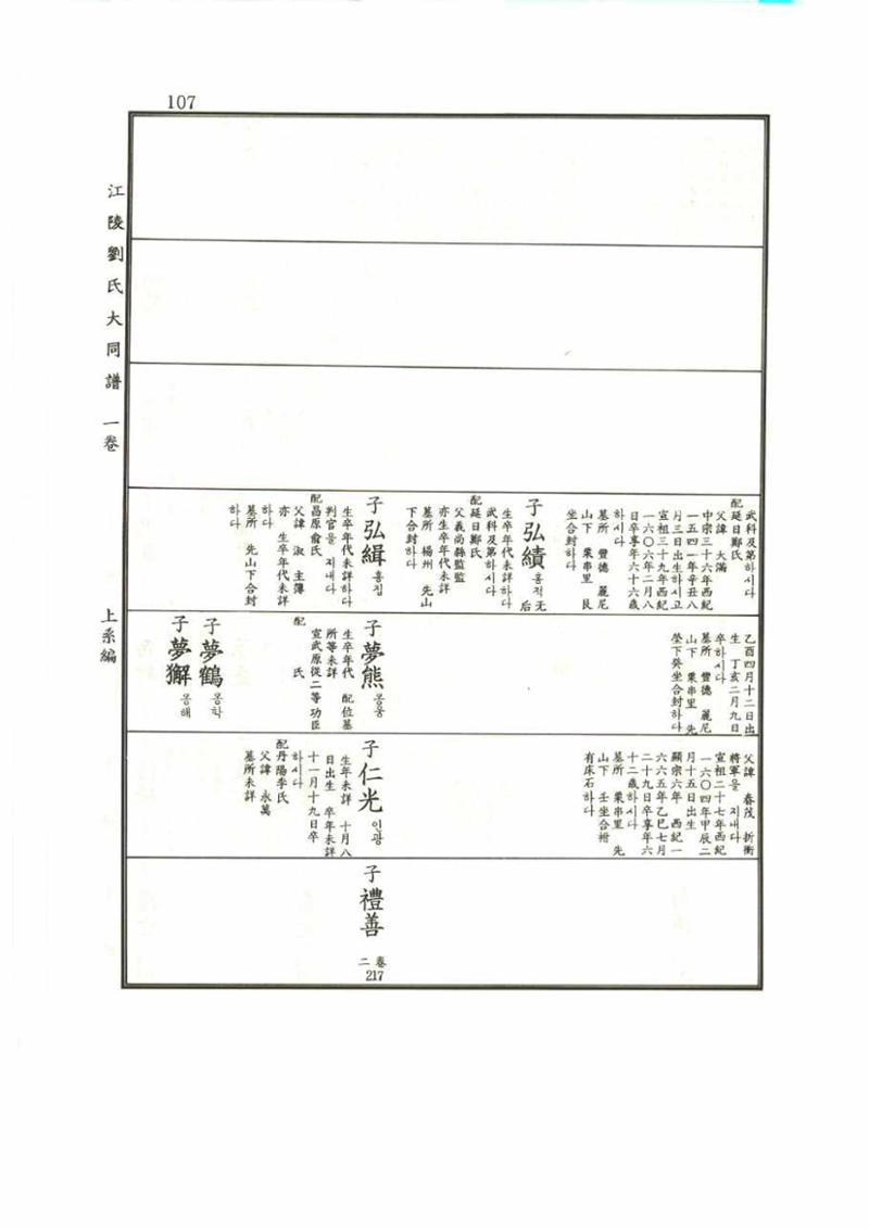강릉유씨대동보1권 107페이지