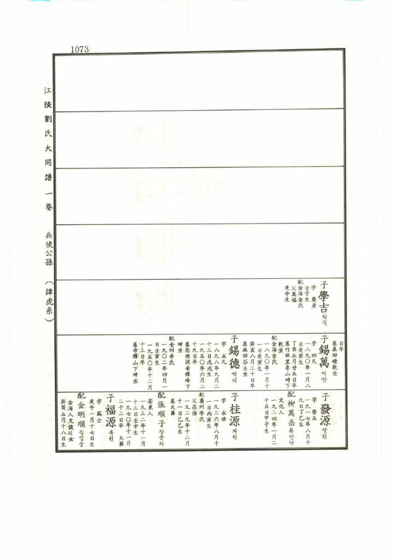 강릉유씨대동보1권 1073페이지
