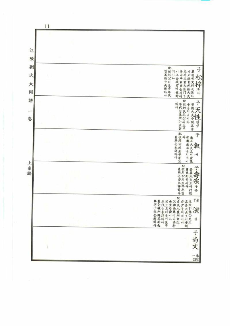 강릉유씨대동보1권 11페이지