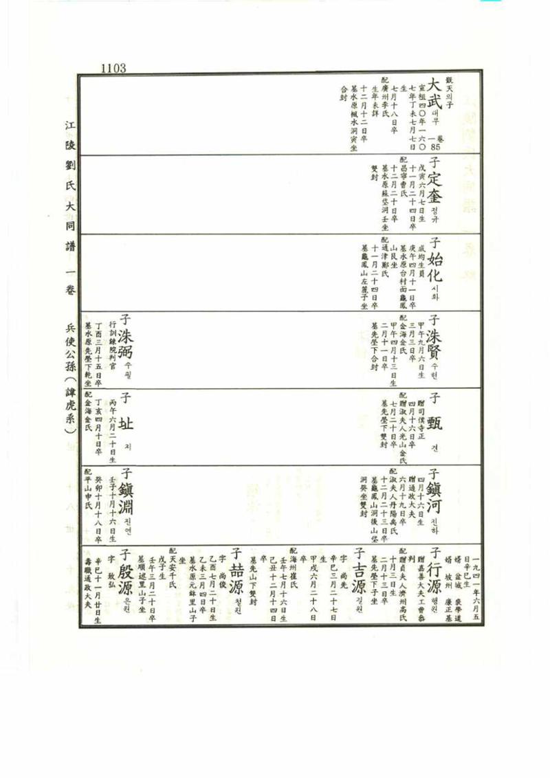 강릉유씨대동보1권 1103페이지