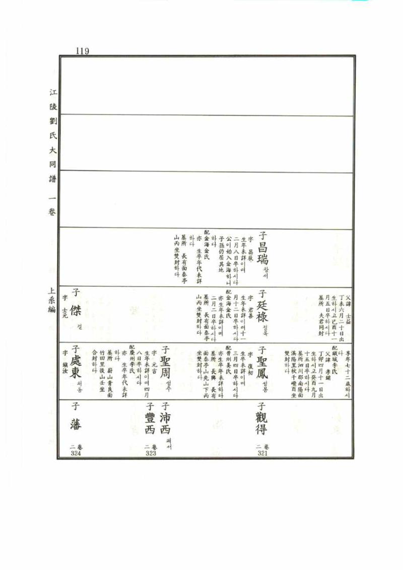 강릉유씨대동보1권 119페이지