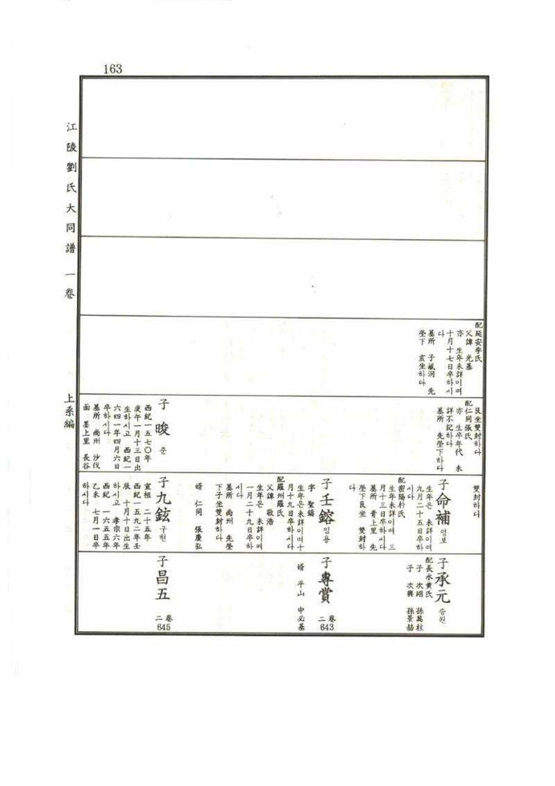 강릉유씨대동보1권 163페이지