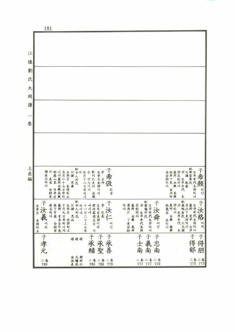 강릉유씨대동보1권 181페이지
