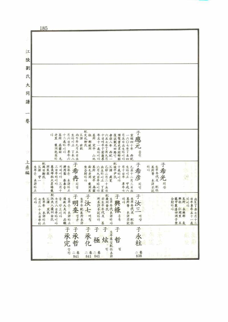 강릉유씨대동보1권 185페이지