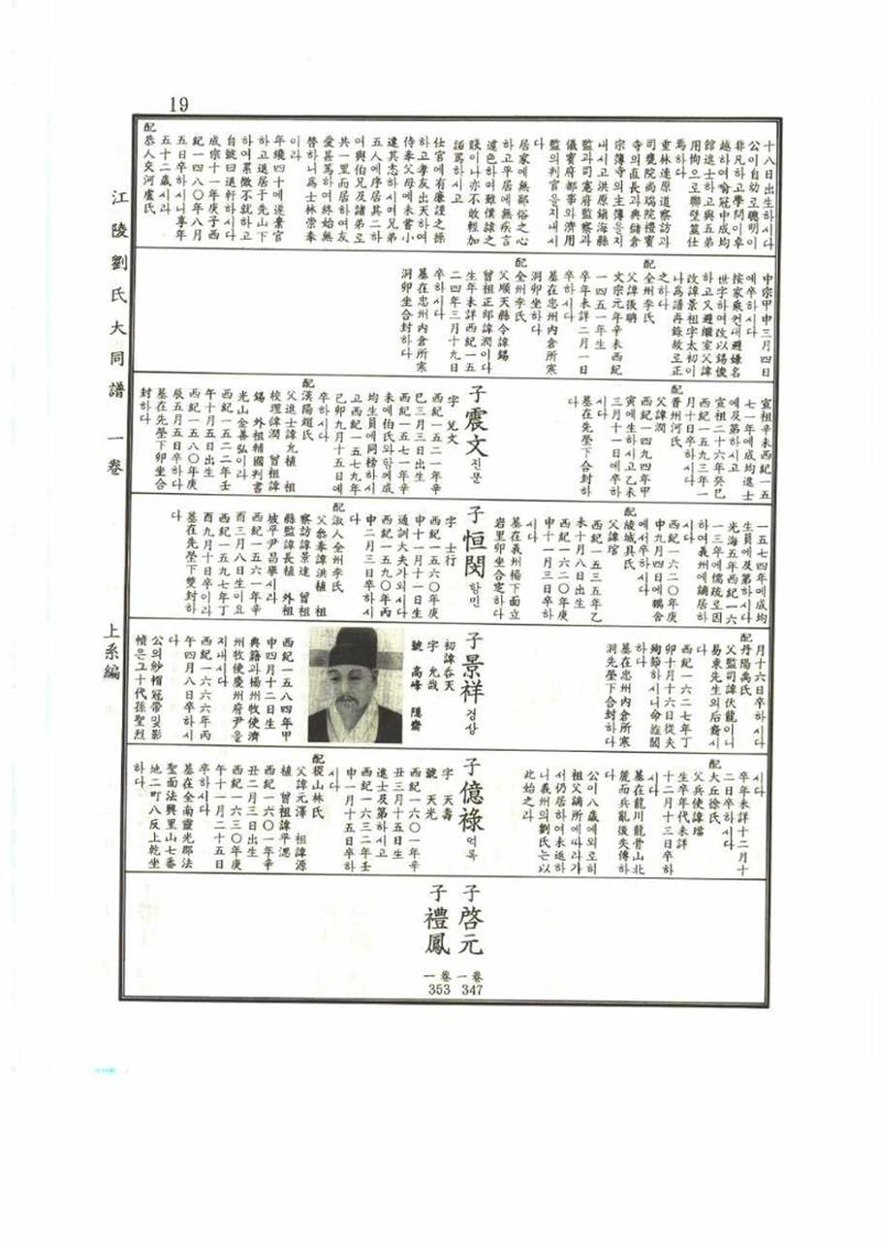 강릉유씨대동보1권 19페이지