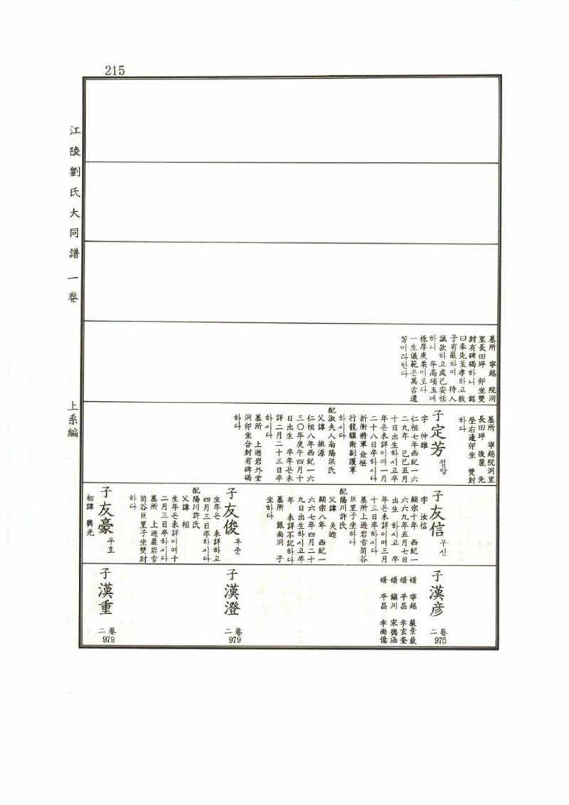 강릉유씨대동보1권 215페이지