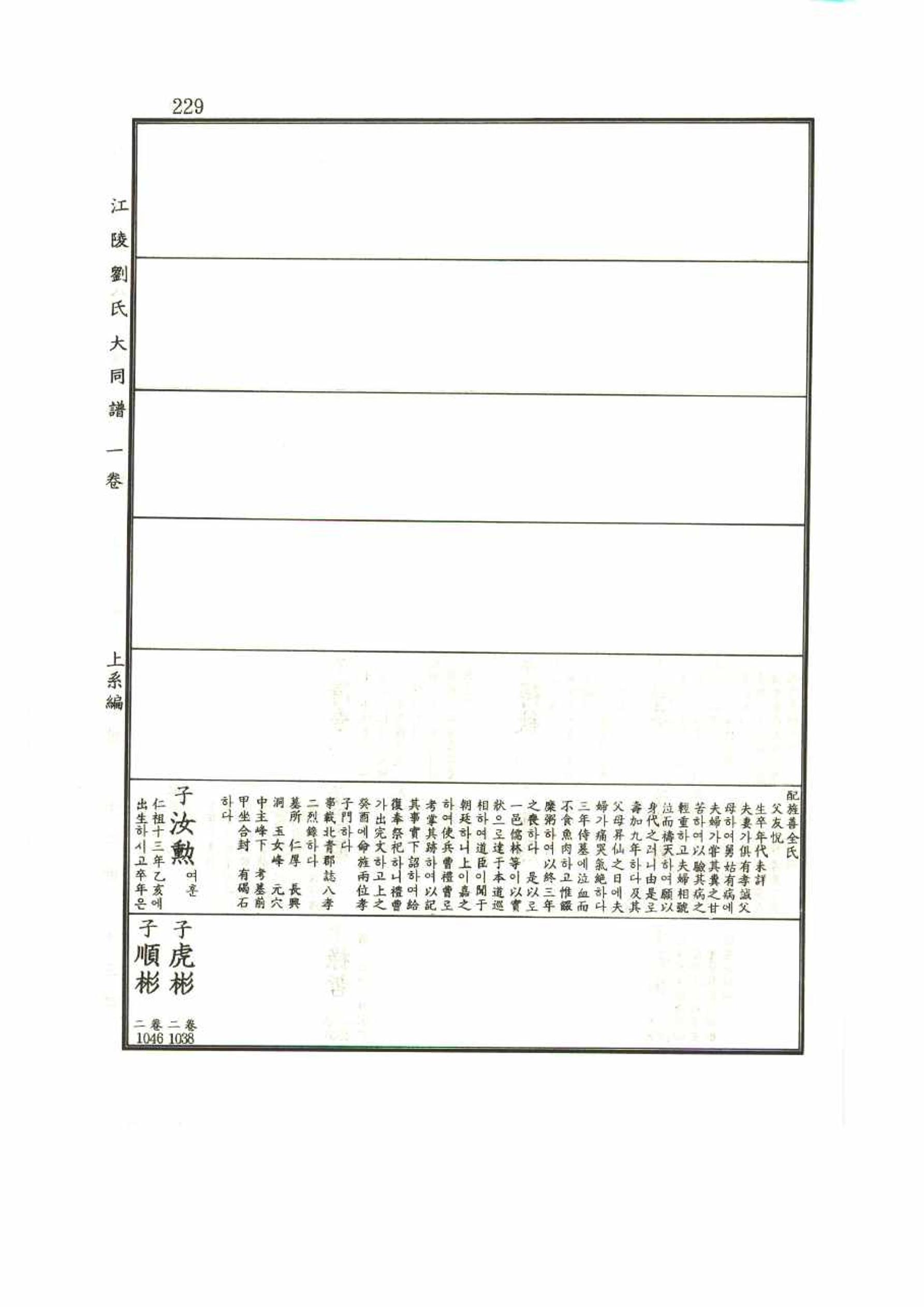 강릉유씨대동보1권 229페이지