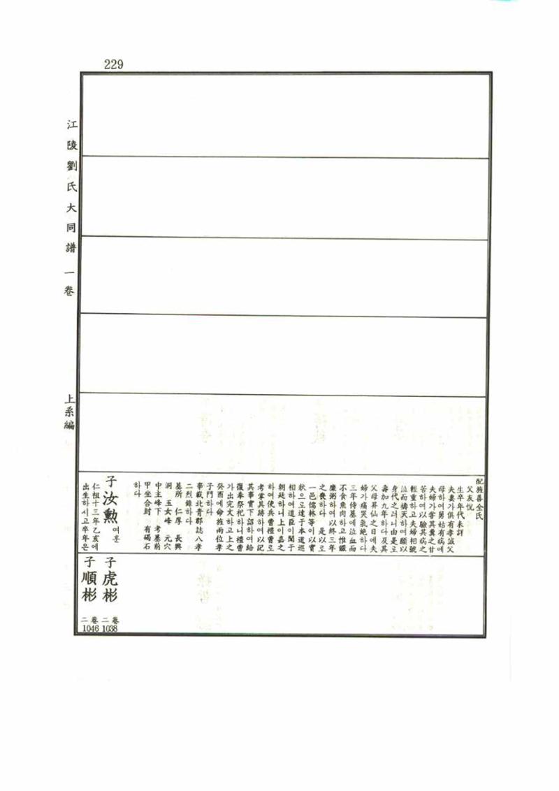 강릉유씨대동보1권 229페이지