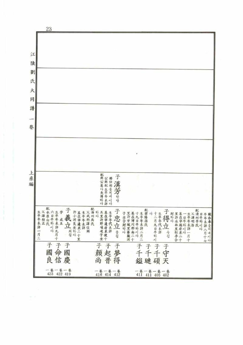 강릉유씨대동보1권 23페이지