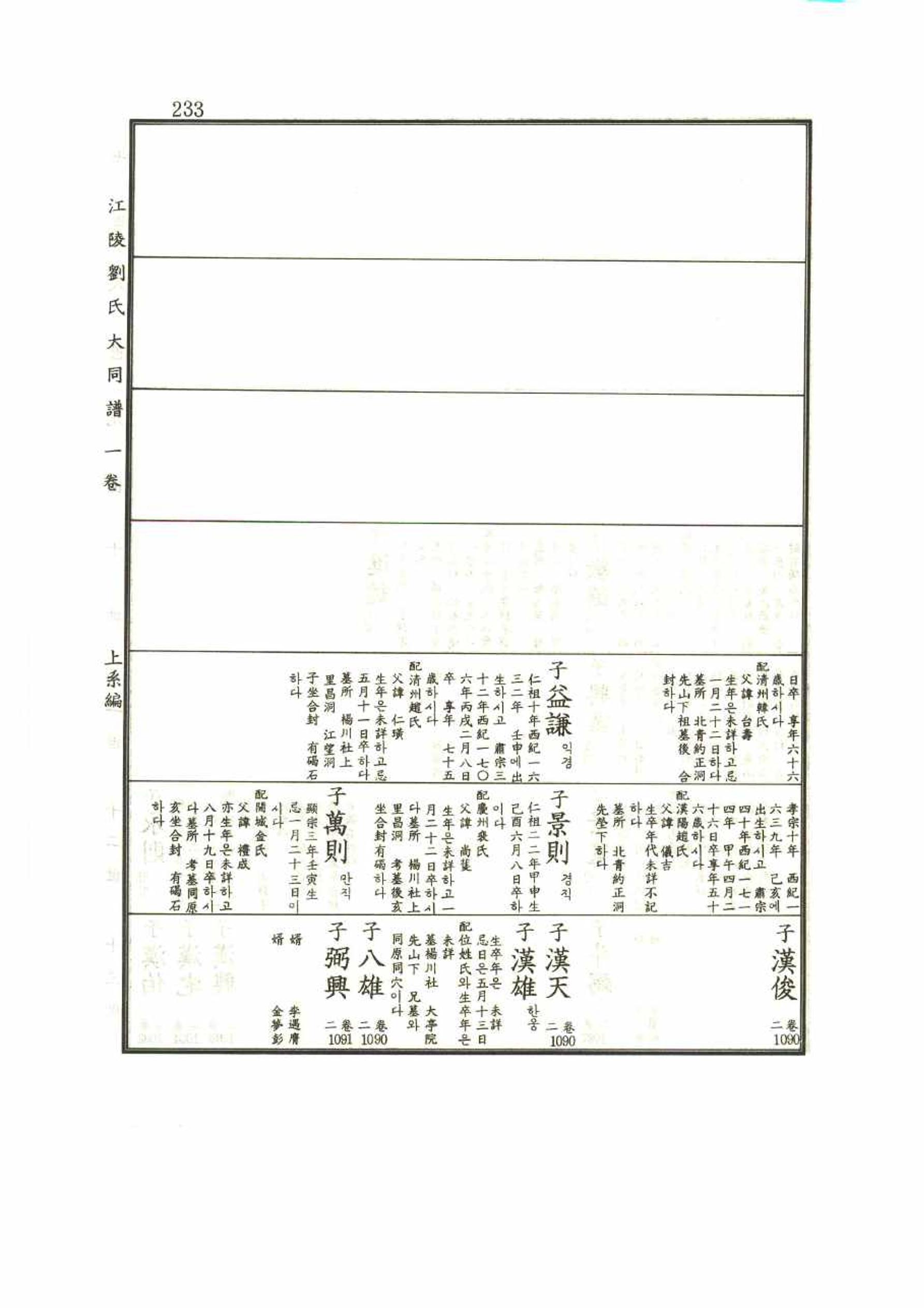강릉유씨대동보1권 233페이지