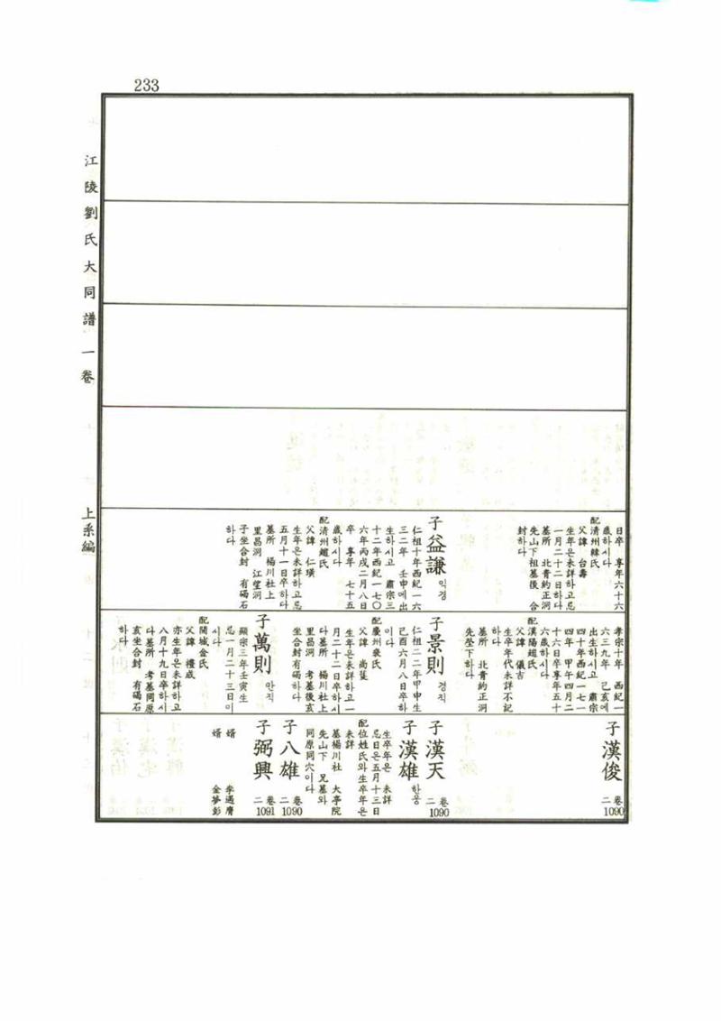 강릉유씨대동보1권 233페이지