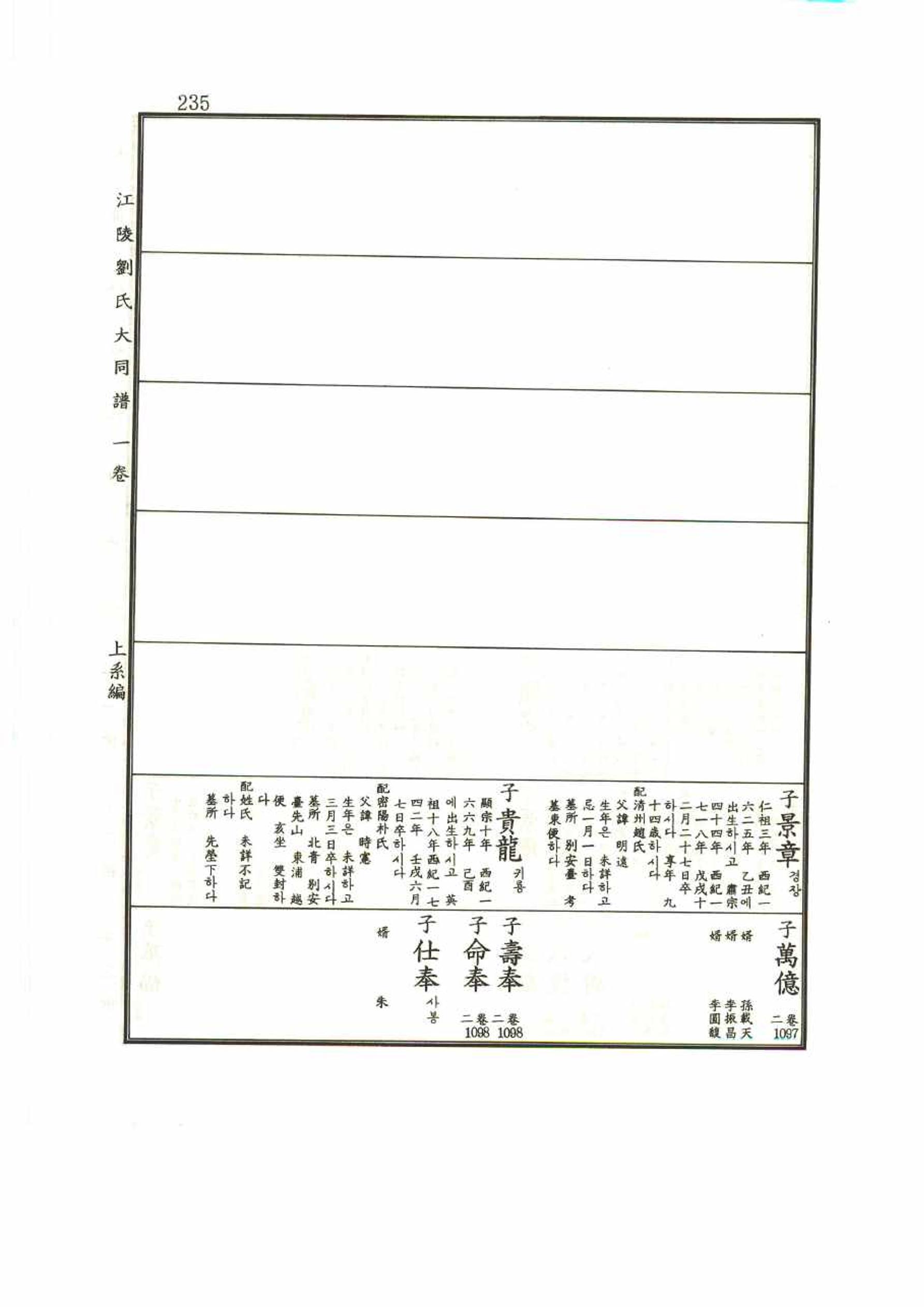 강릉유씨대동보1권 235페이지