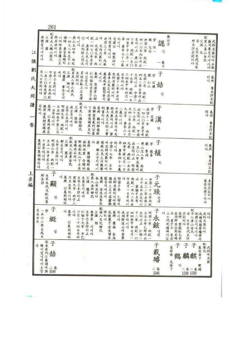 강릉유씨대동보1권 261페이지
