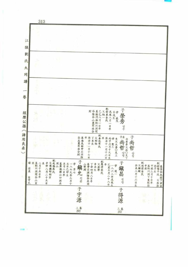 강릉유씨대동보1권 313페이지