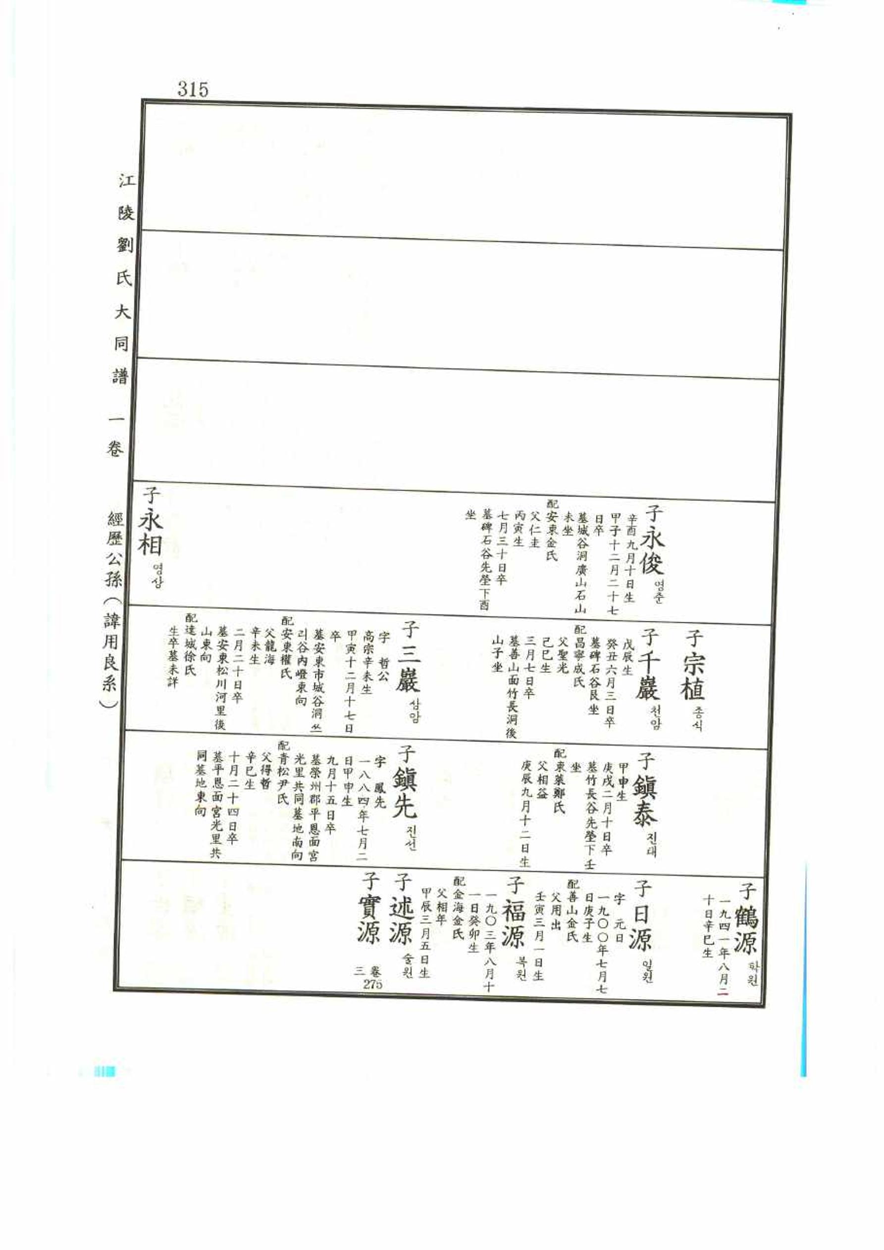강릉유씨대동보1권 315페이지