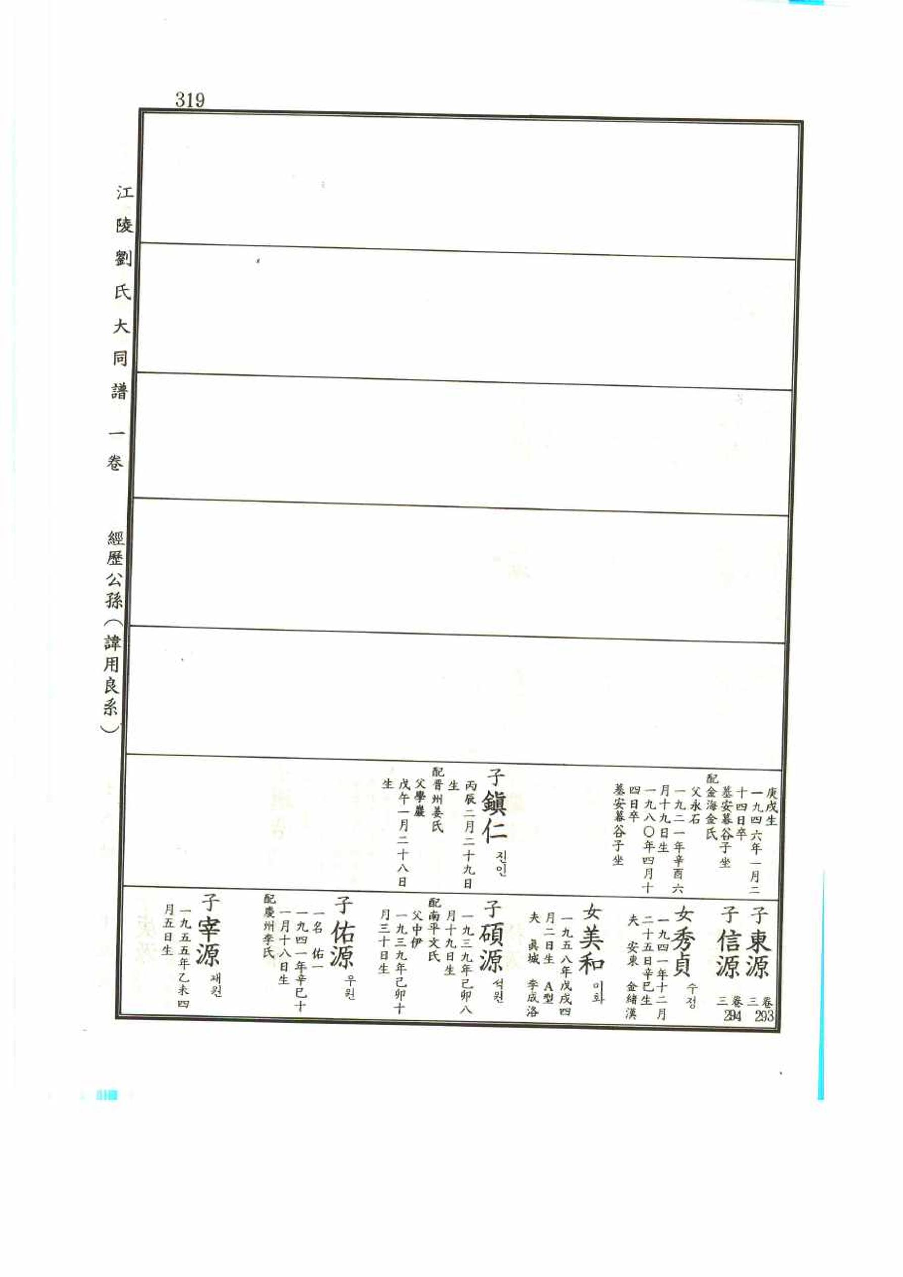 강릉유씨대동보1권 319페이지