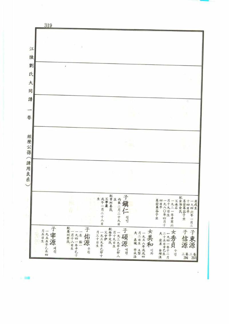 강릉유씨대동보1권 319페이지