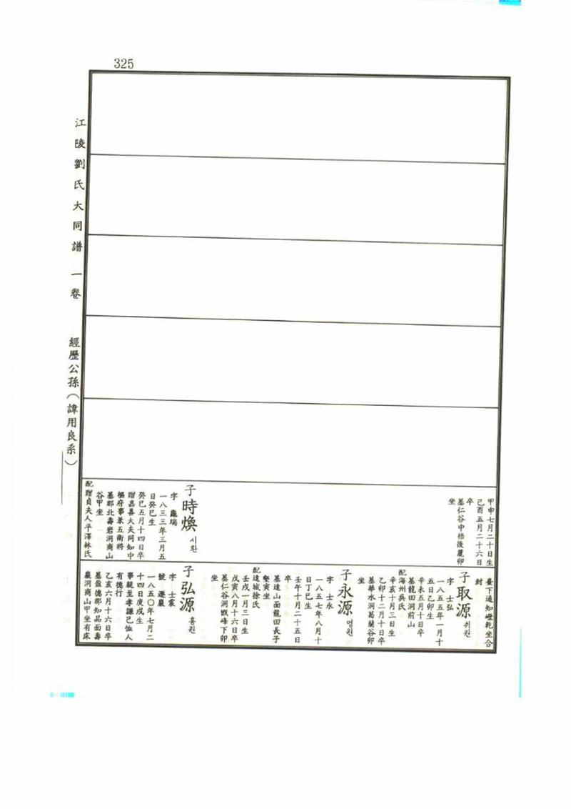 강릉유씨대동보1권 325페이지