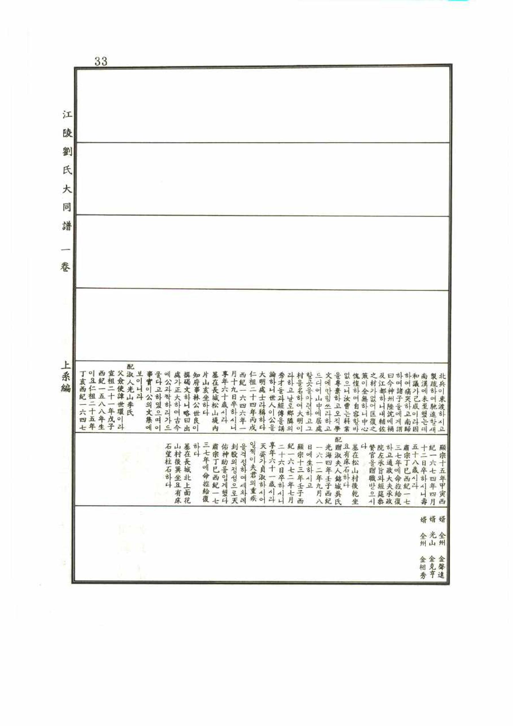 강릉유씨대동보1권 33페이지