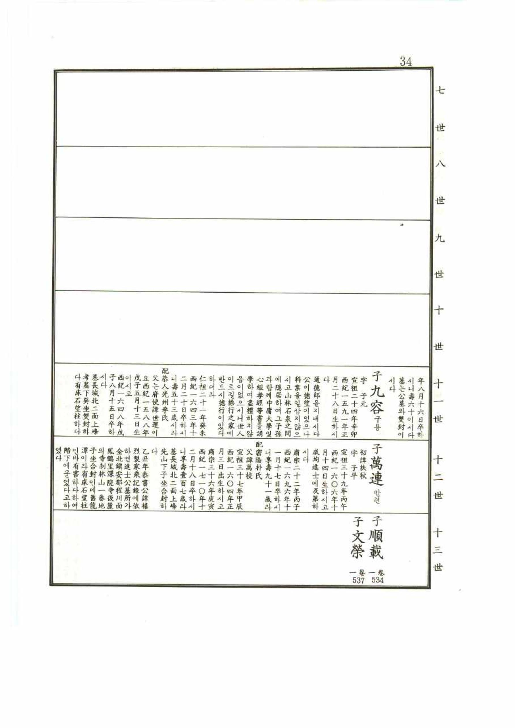 강릉유씨대동보1권 34페이지