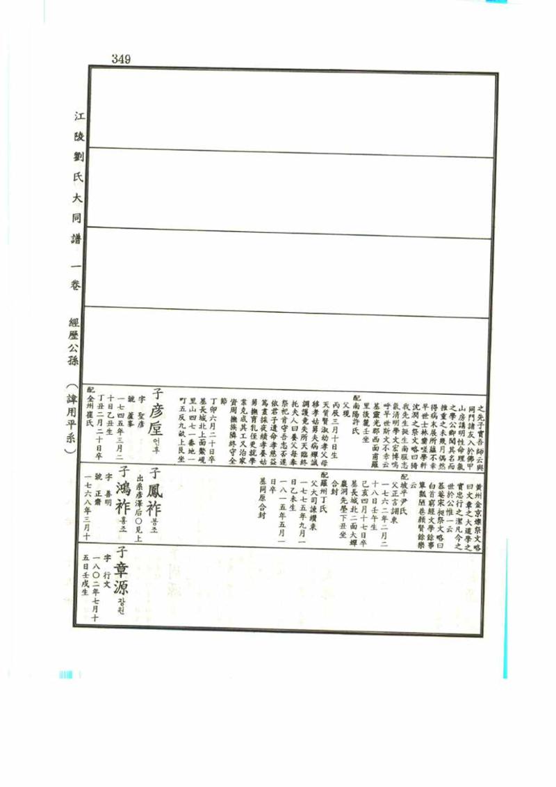 강릉유씨대동보1권 349페이지
