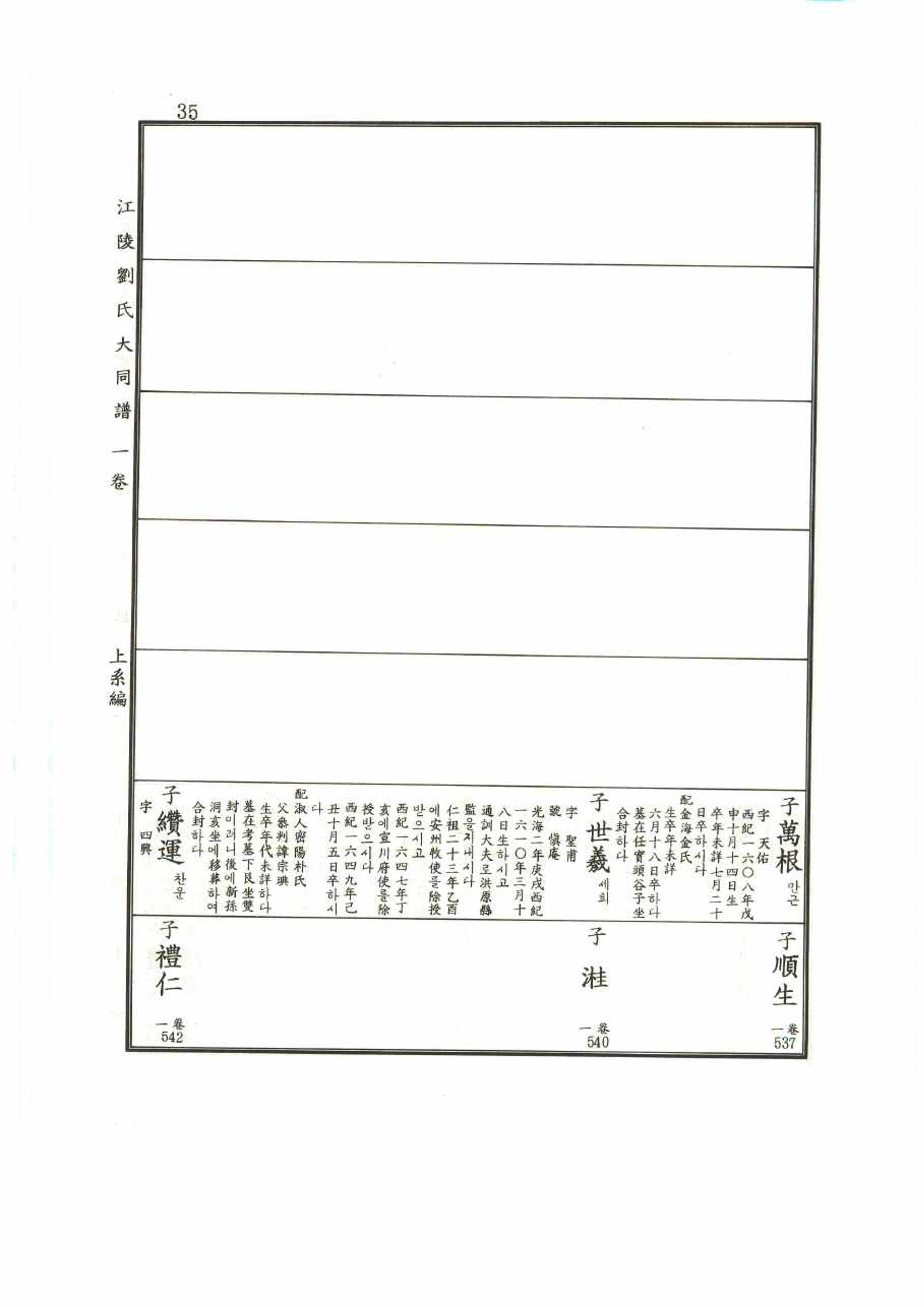 강릉유씨대동보1권 35페이지