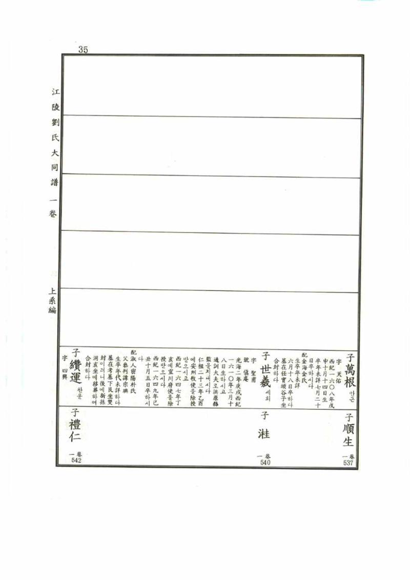 강릉유씨대동보1권 35페이지