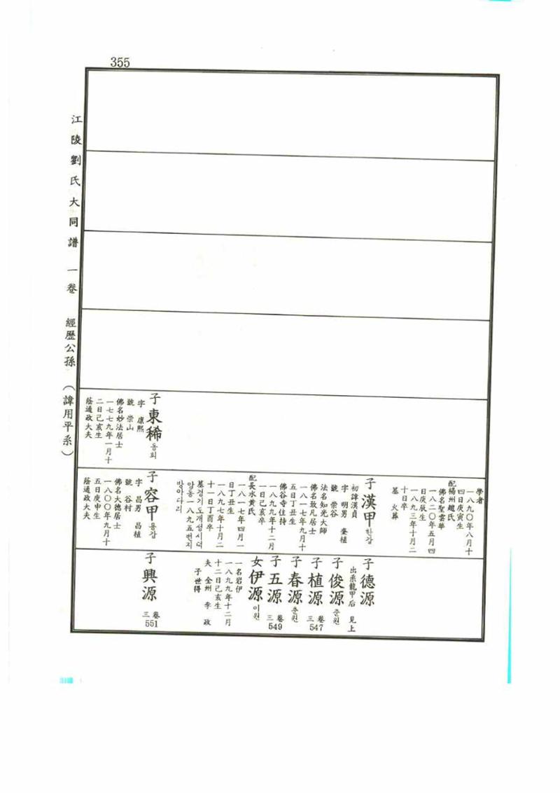 강릉유씨대동보1권 355페이지