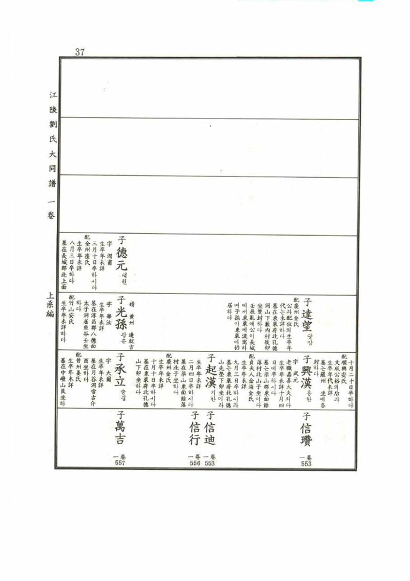 강릉유씨대동보1권 37페이지
