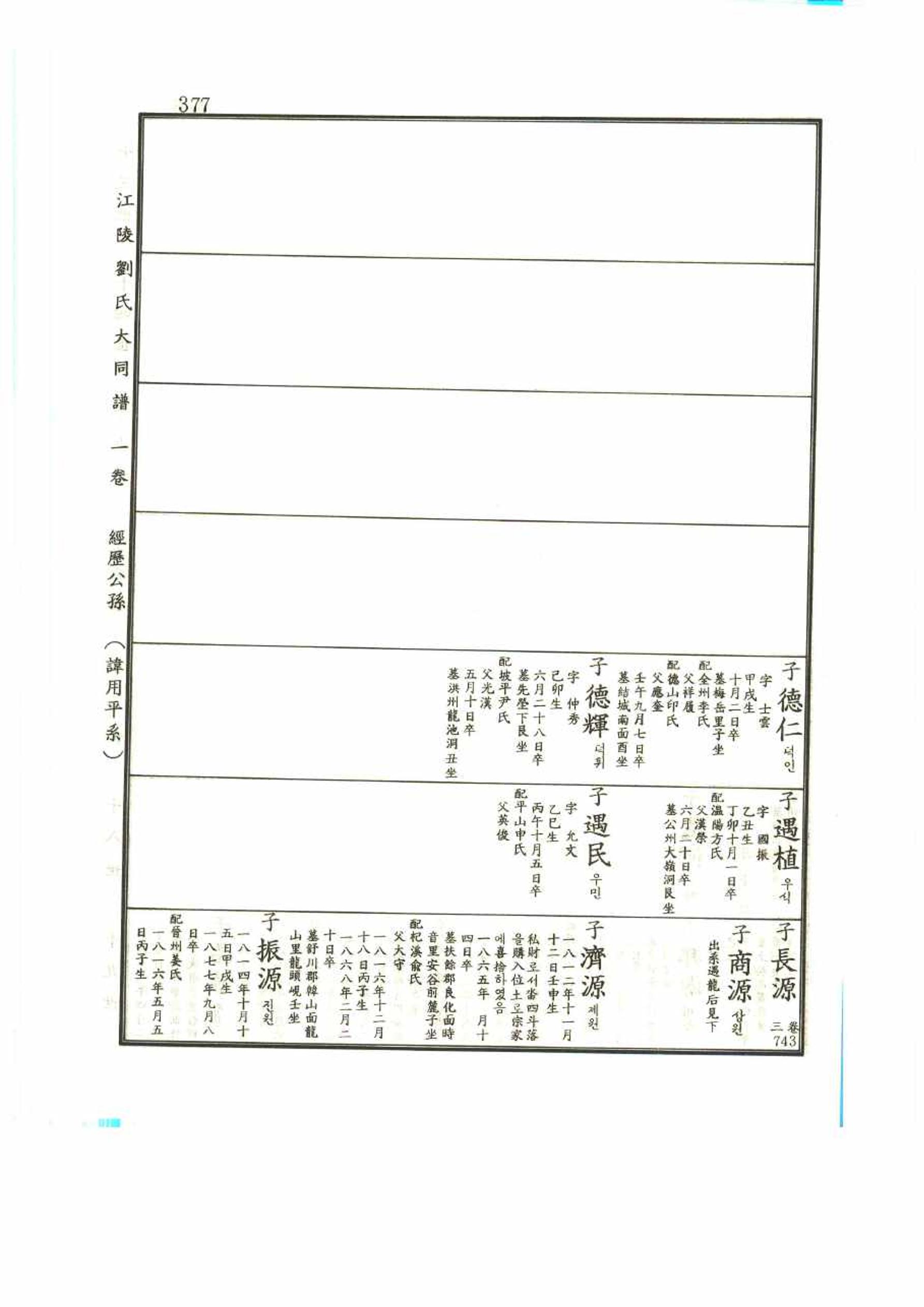 강릉유씨대동보1권 377페이지