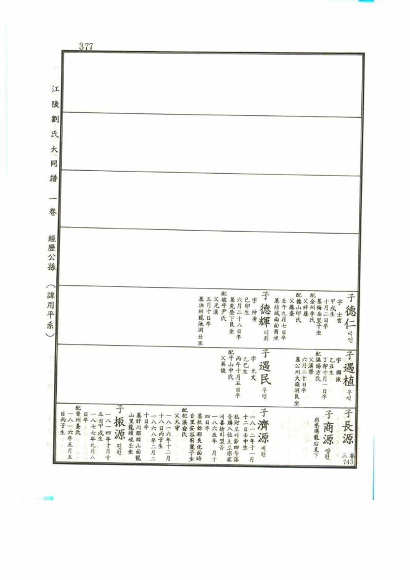 강릉유씨대동보1권 377페이지