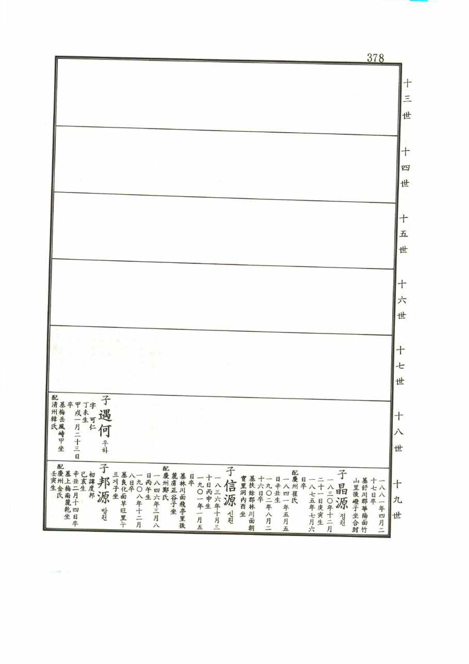 강릉유씨대동보1권 378페이지