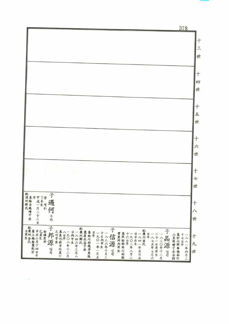 강릉유씨대동보1권 378페이지