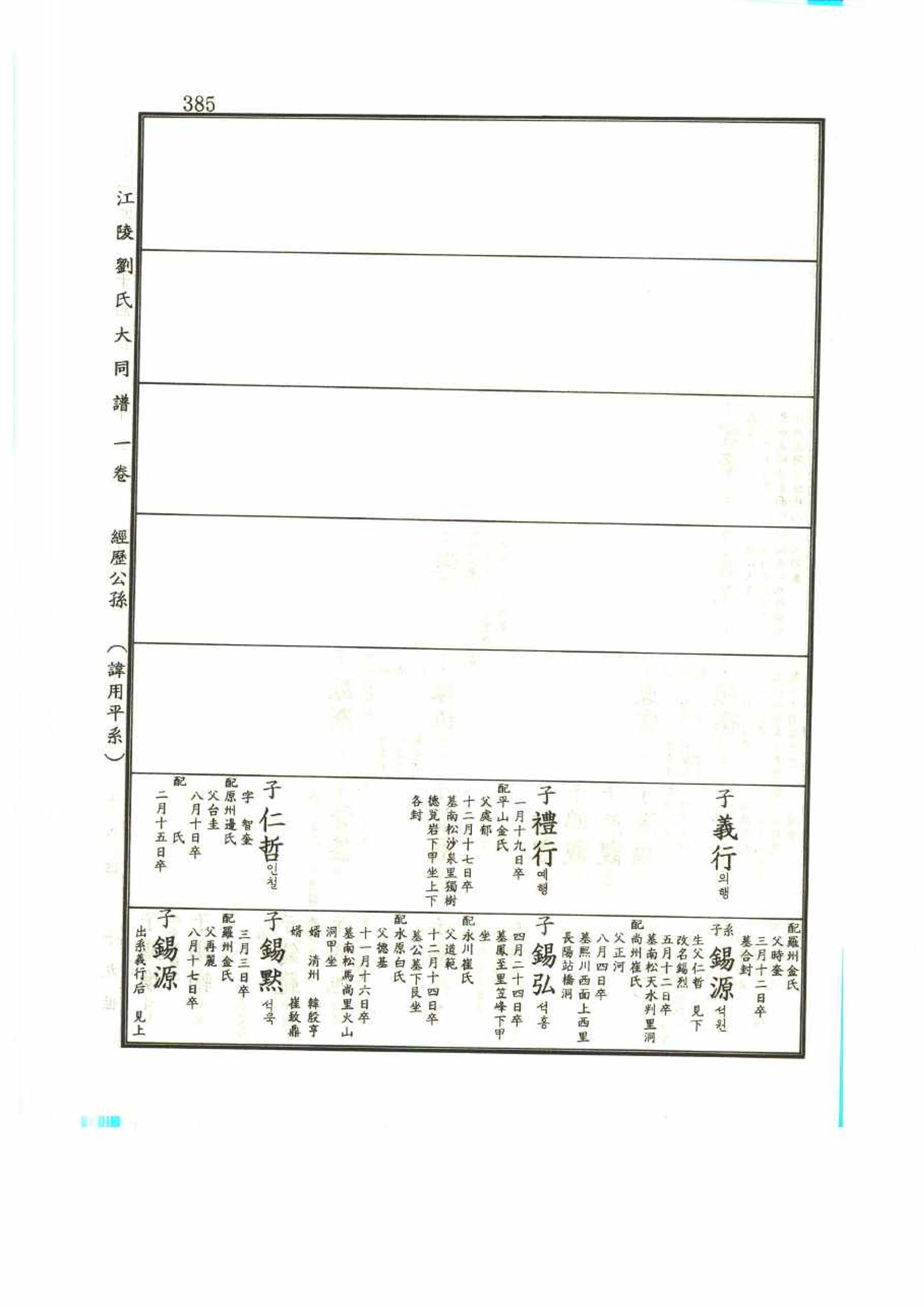 강릉유씨대동보1권 385페이지