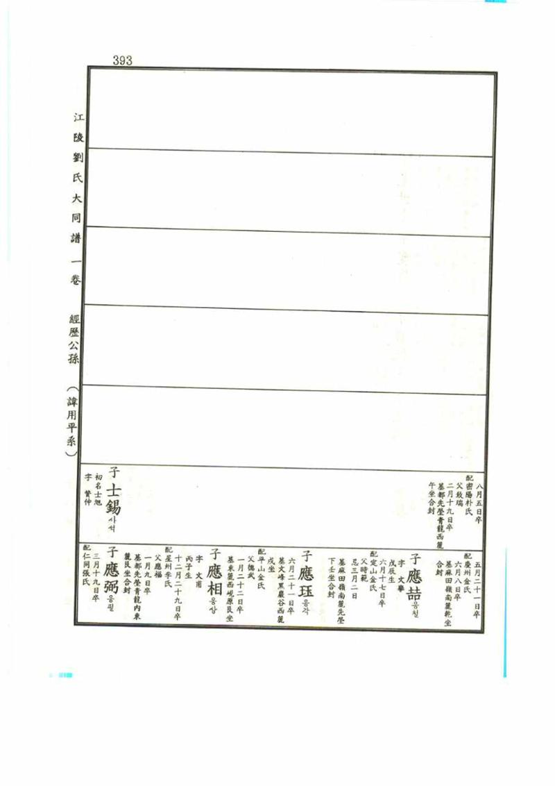 강릉유씨대동보1권 393페이지