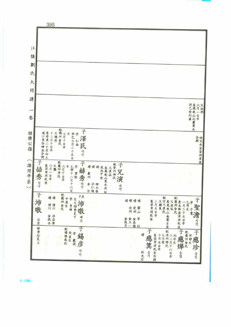 강릉유씨대동보1권 395페이지