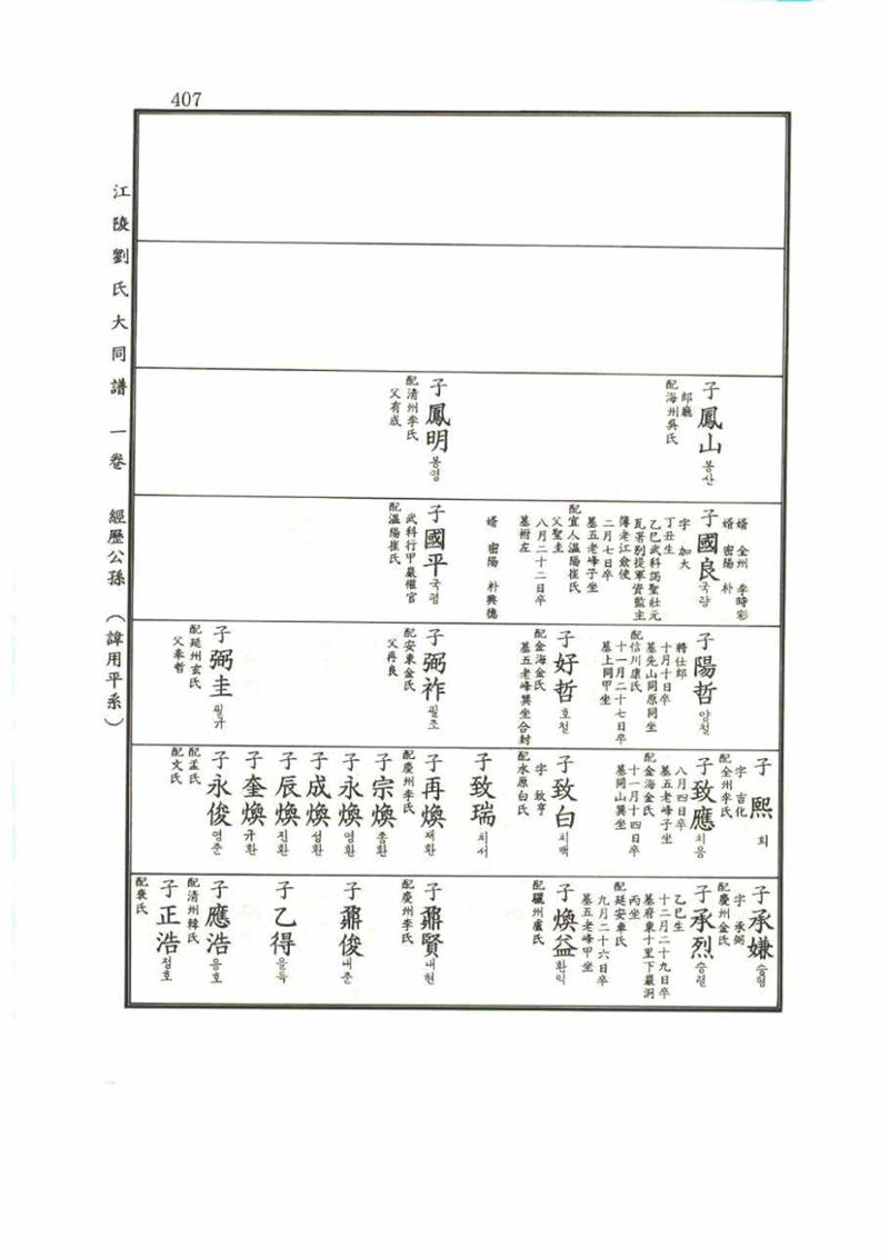 강릉유씨대동보1권 407페이지