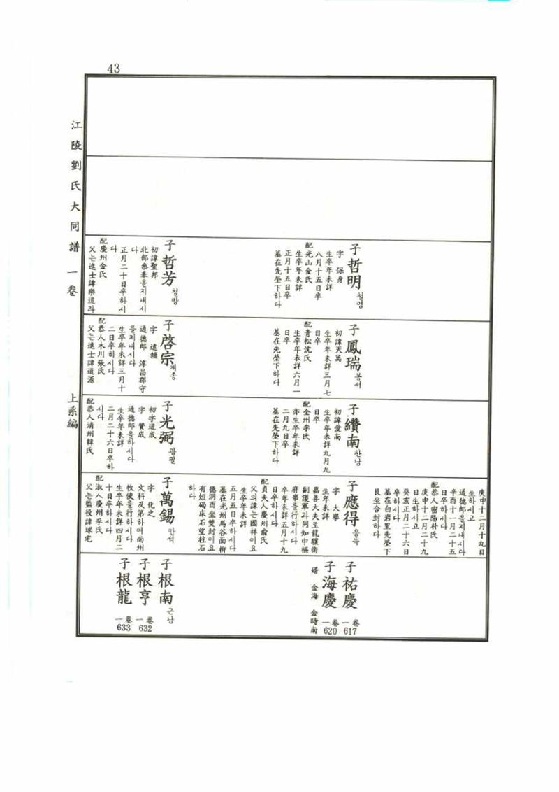 강릉유씨대동보1권 43페이지