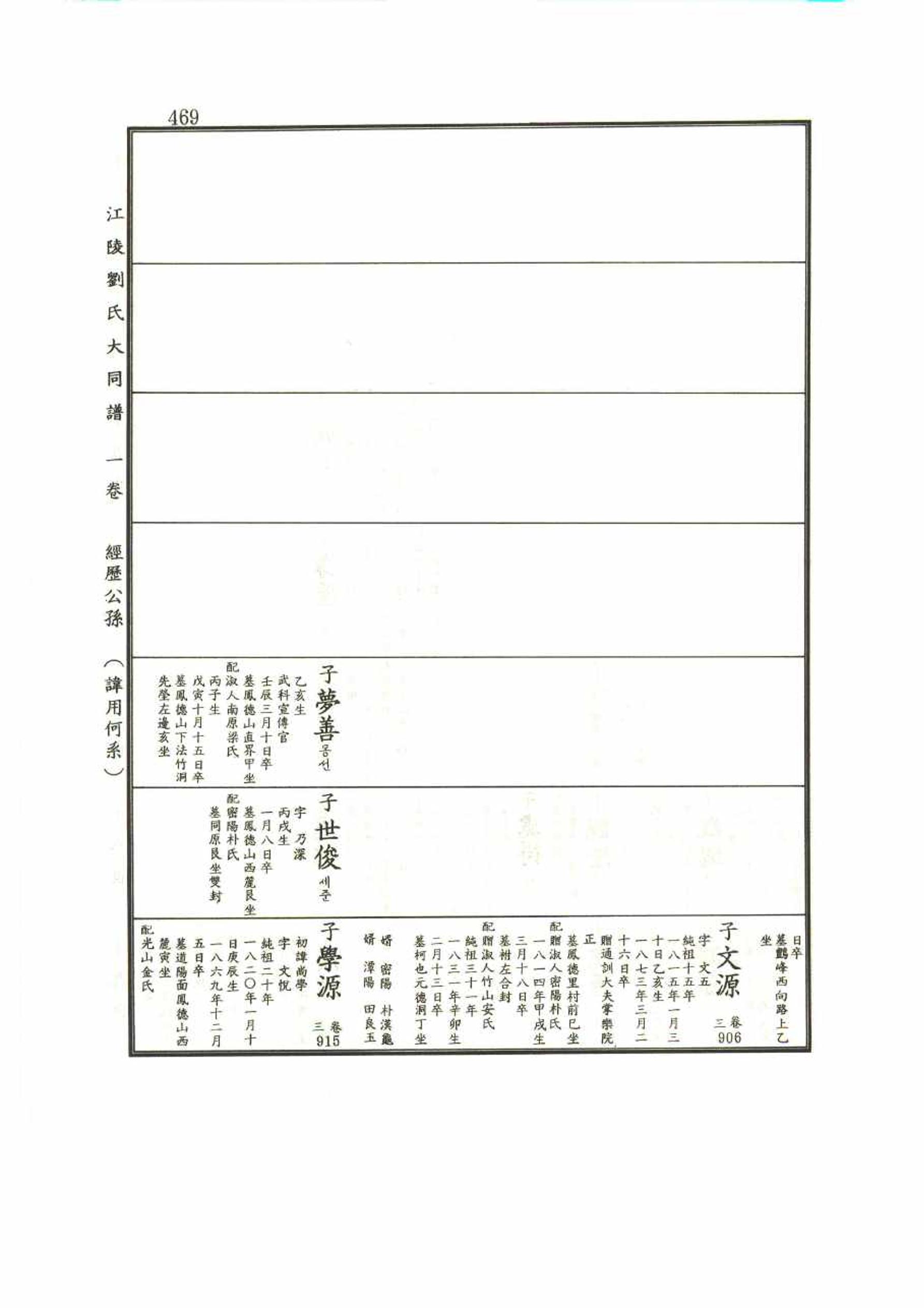 강릉유씨대동보1권 469페이지