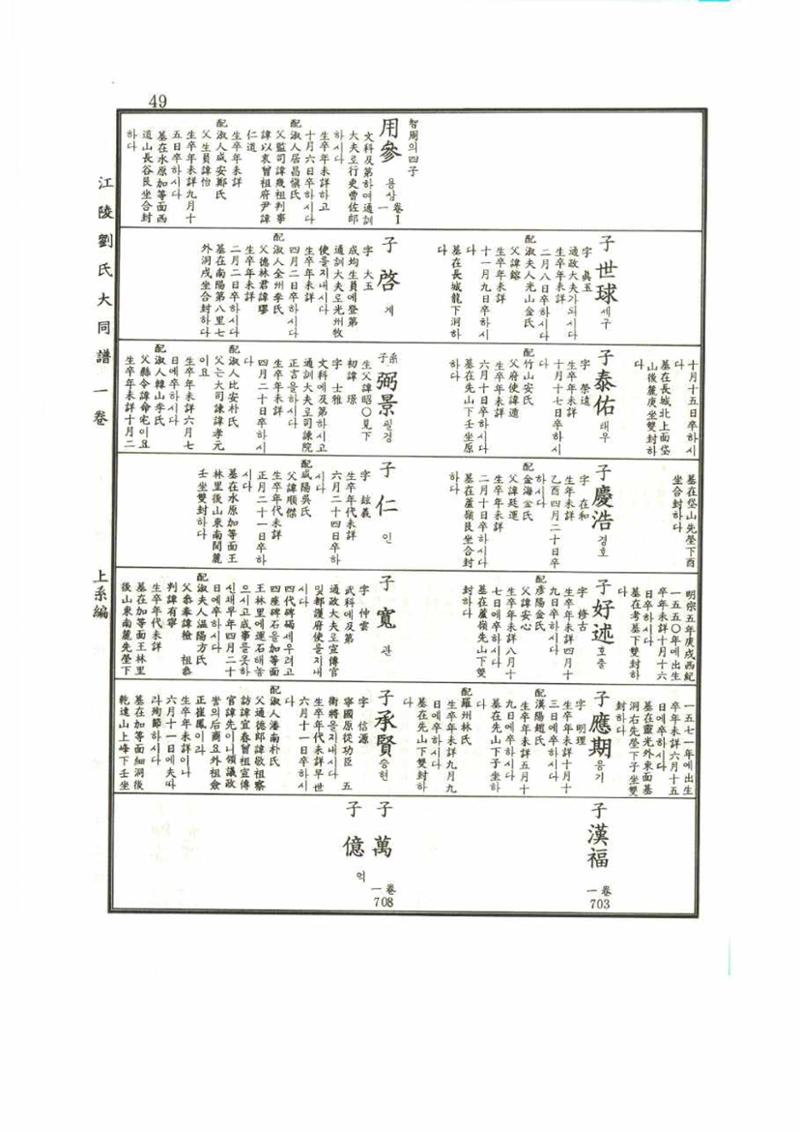 강릉유씨대동보1권 49페이지