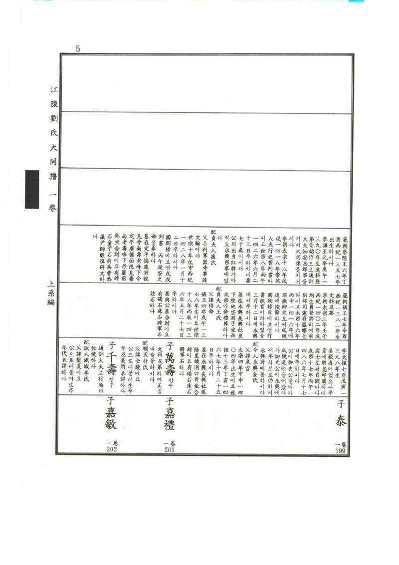 강릉유씨대동보1권 5페이지