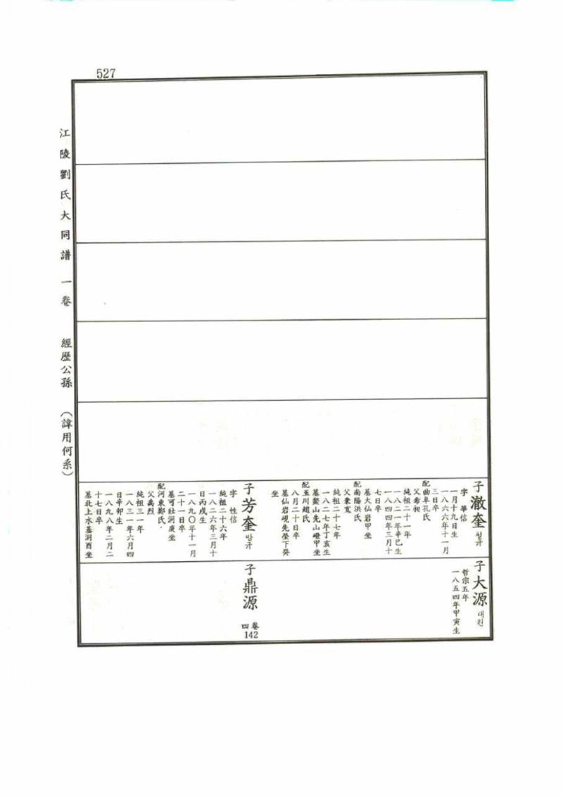 강릉유씨대동보1권 527페이지