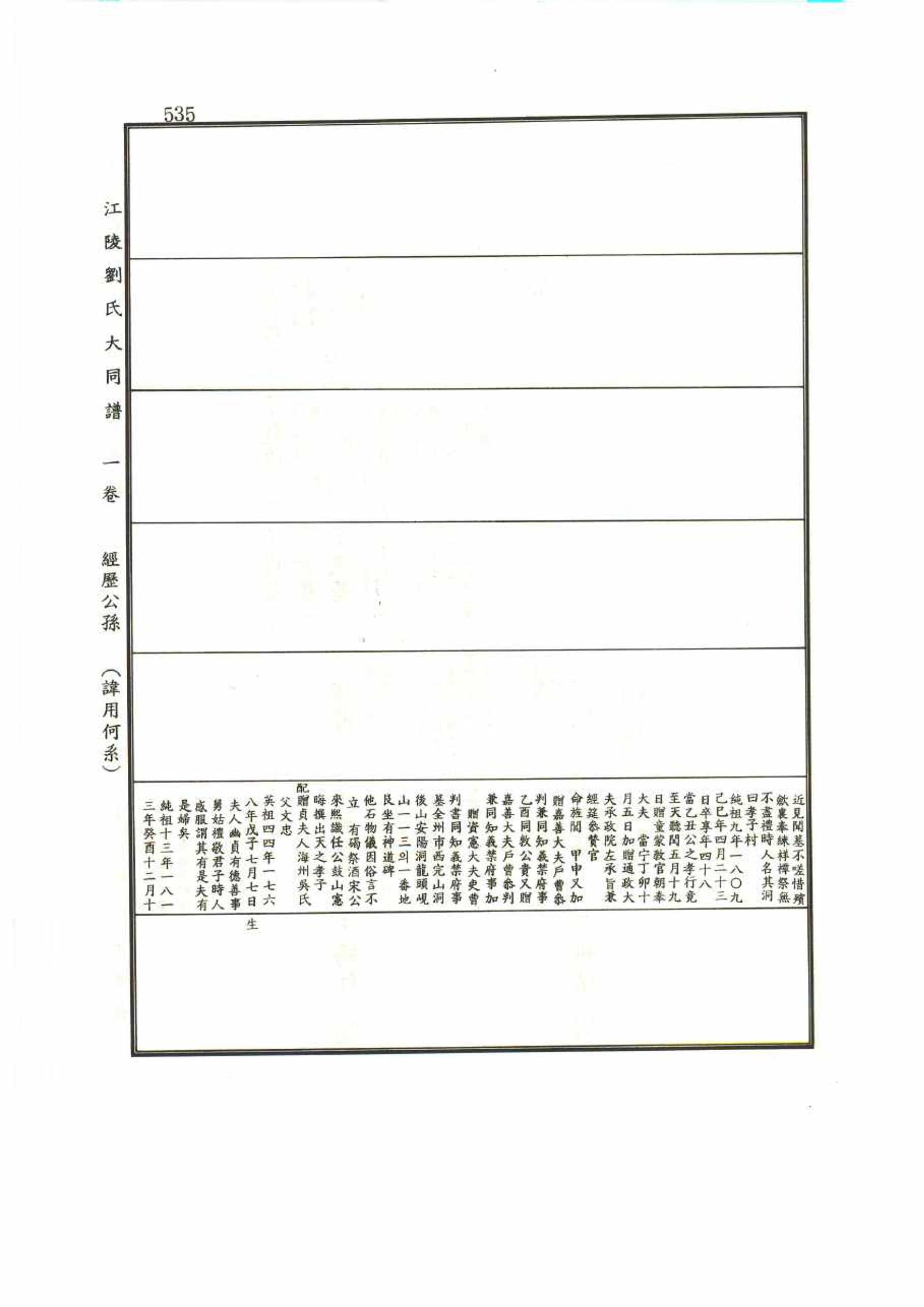 강릉유씨대동보1권 535페이지