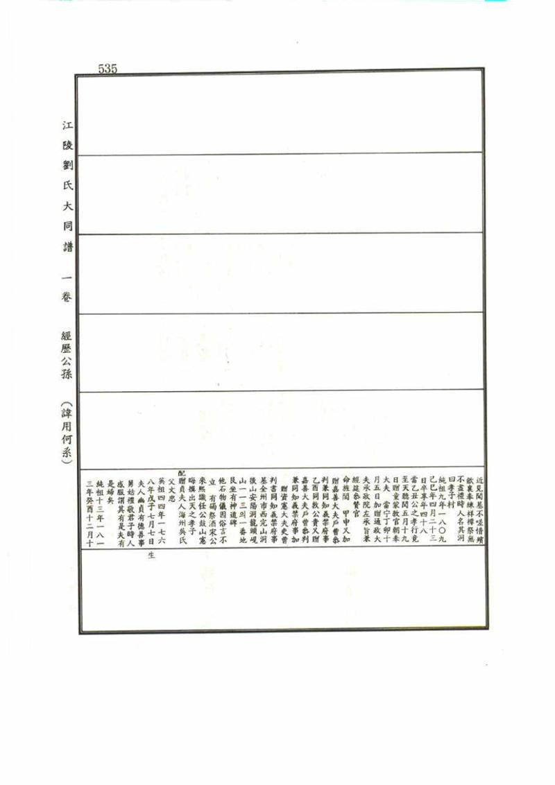 강릉유씨대동보1권 535페이지