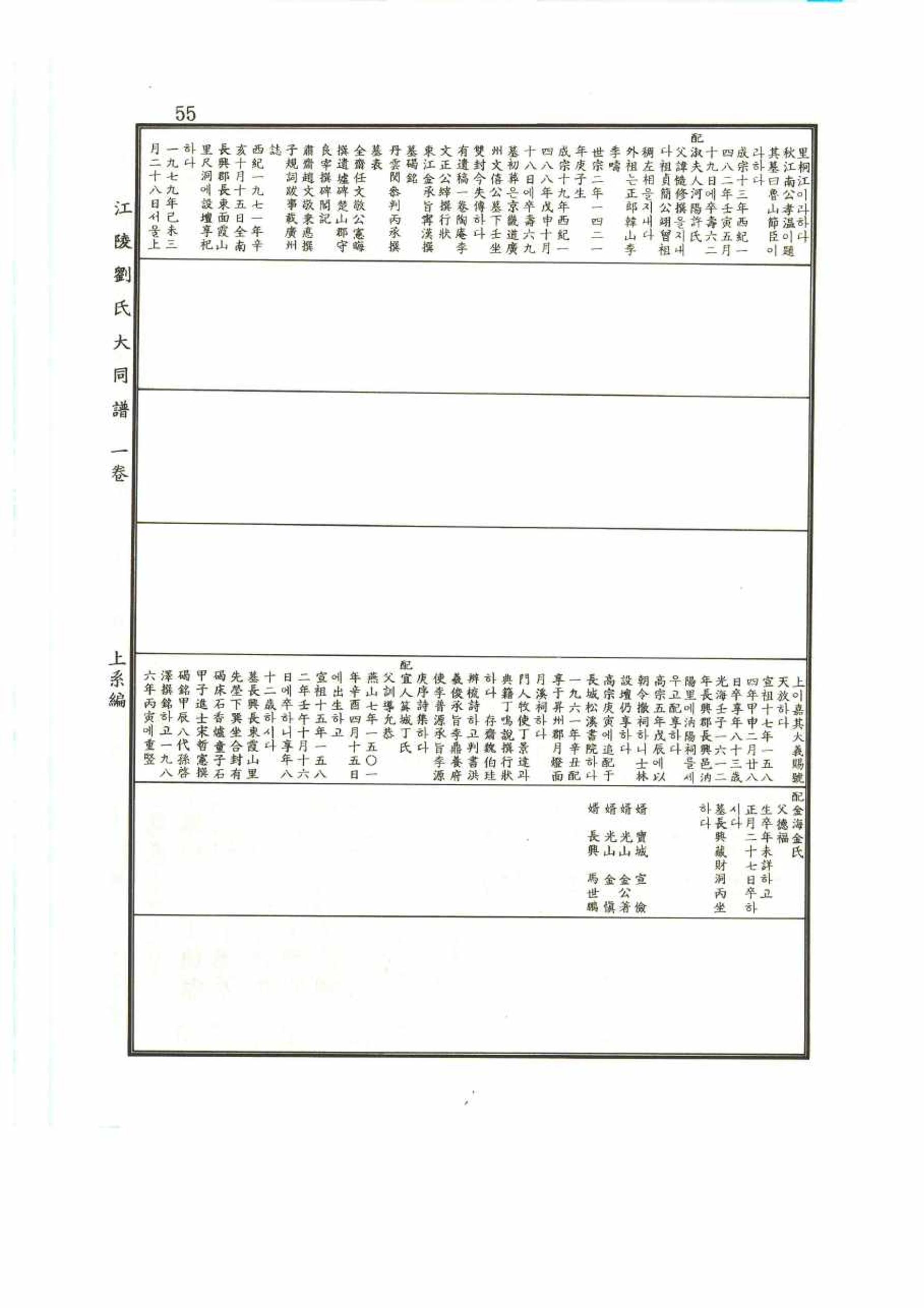강릉유씨대동보1권 55페이지