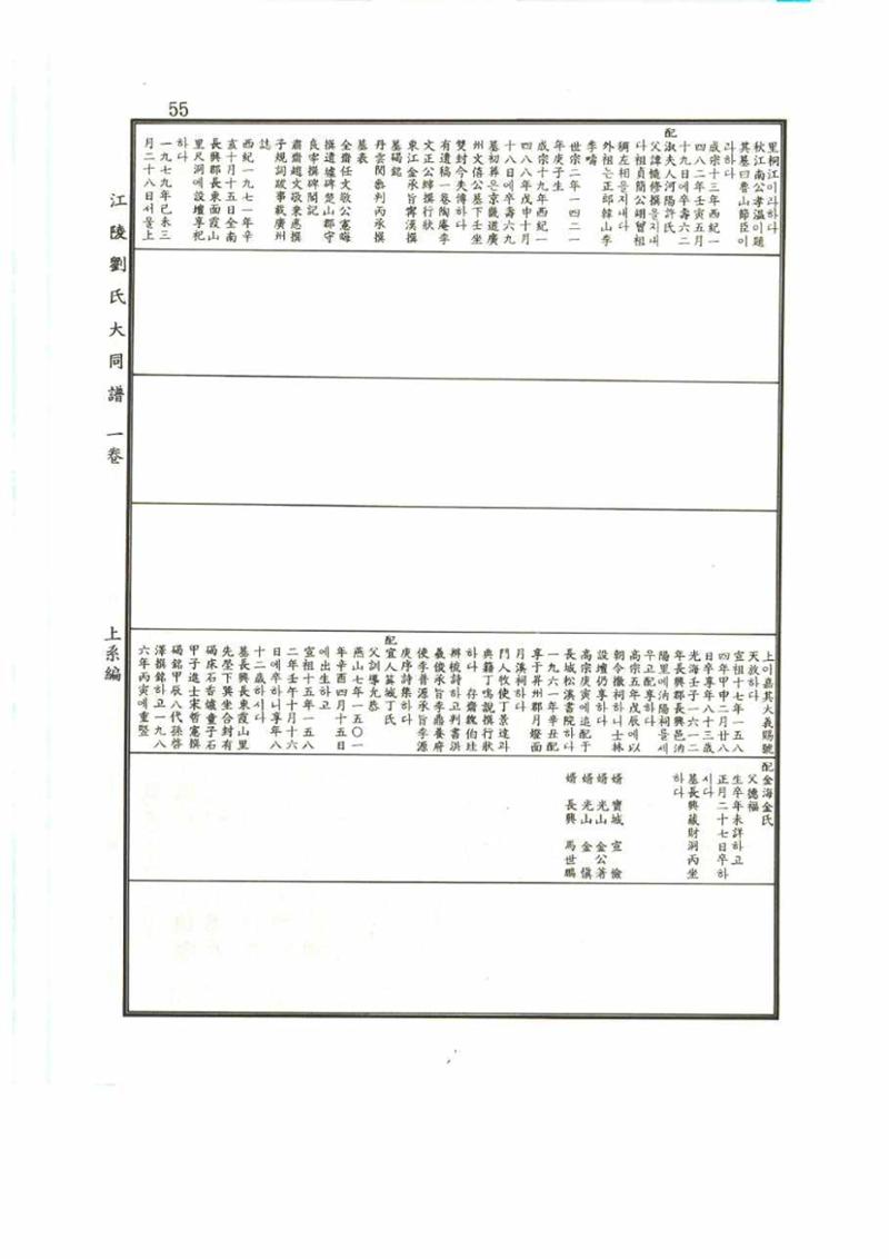 강릉유씨대동보1권 55페이지