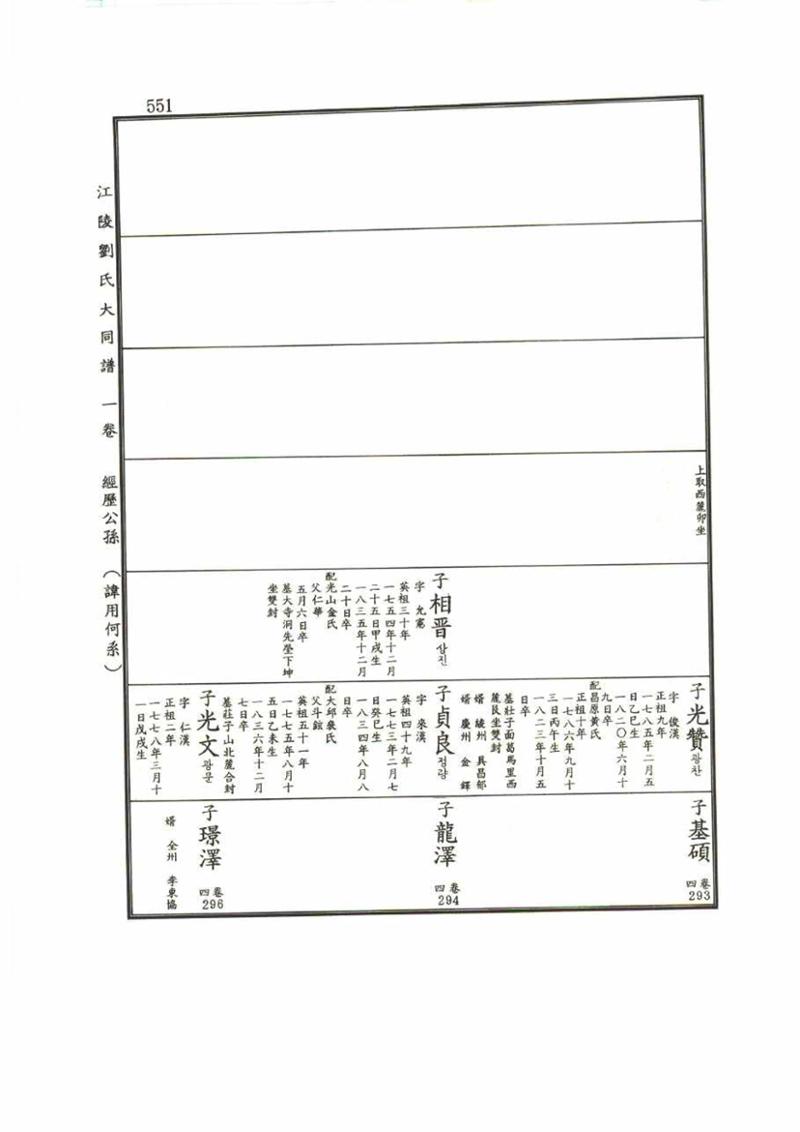 강릉유씨대동보1권 551페이지
