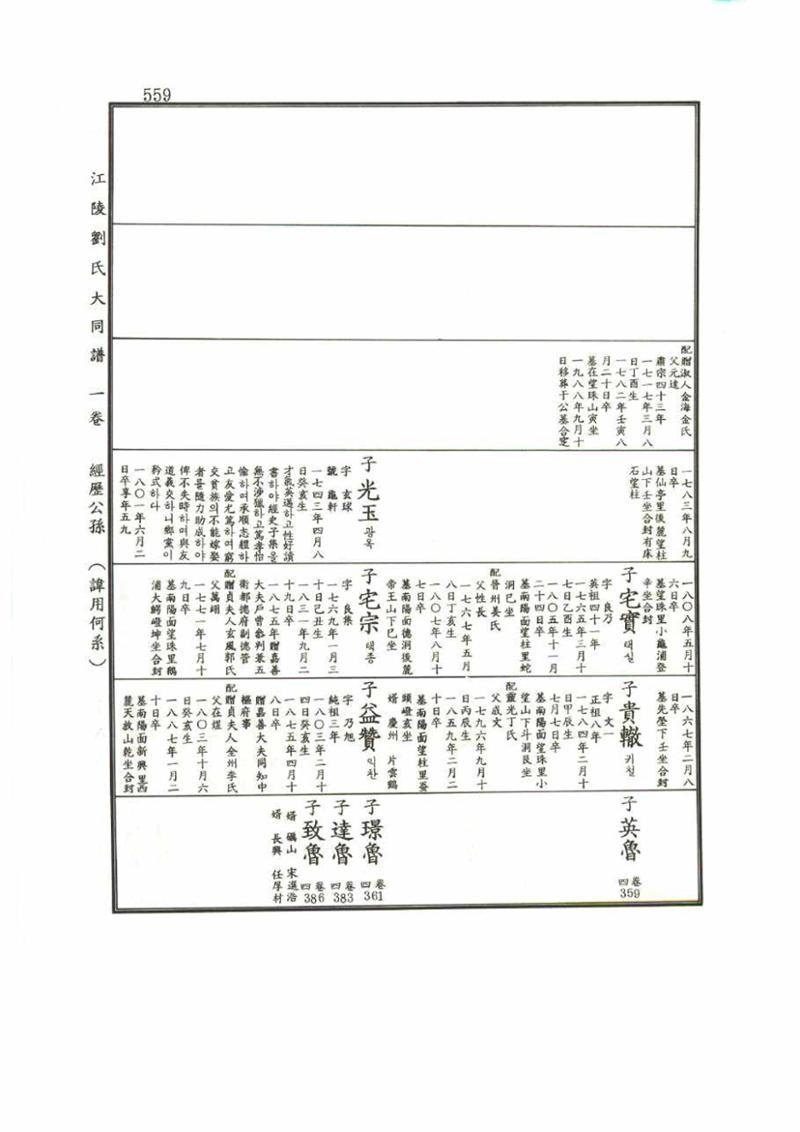 강릉유씨대동보1권 559페이지