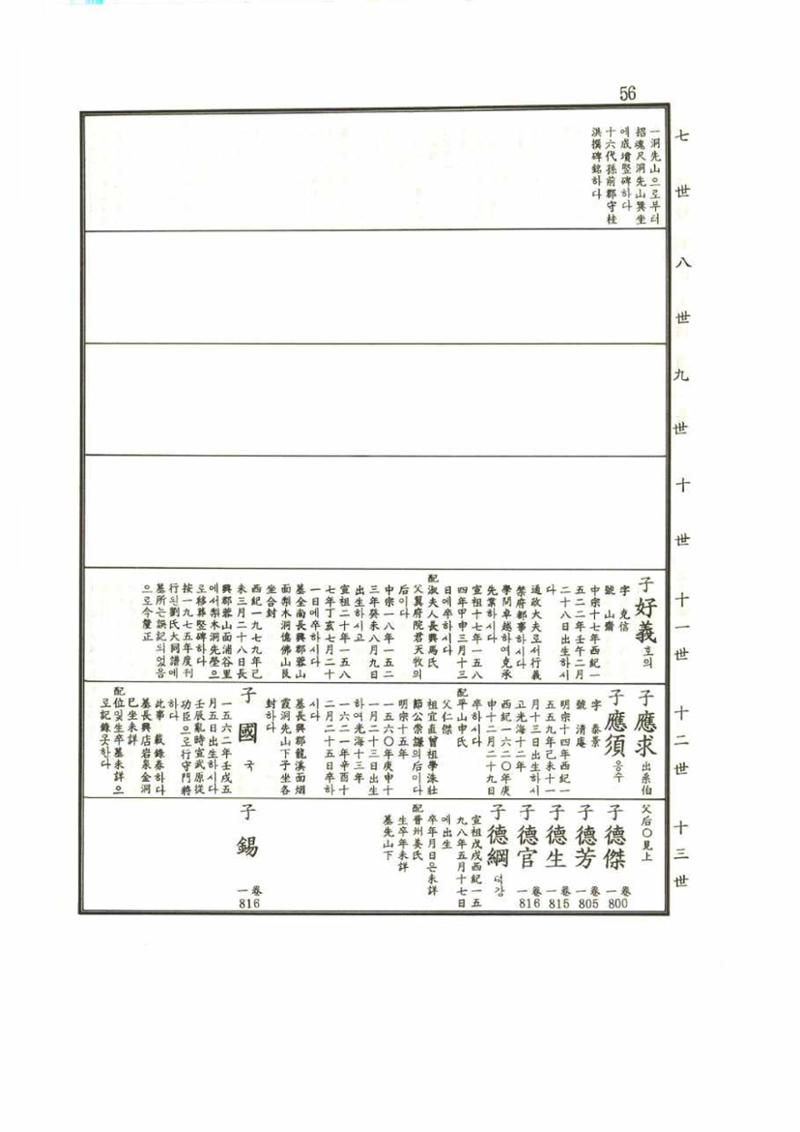 강릉유씨대동보1권 56페이지