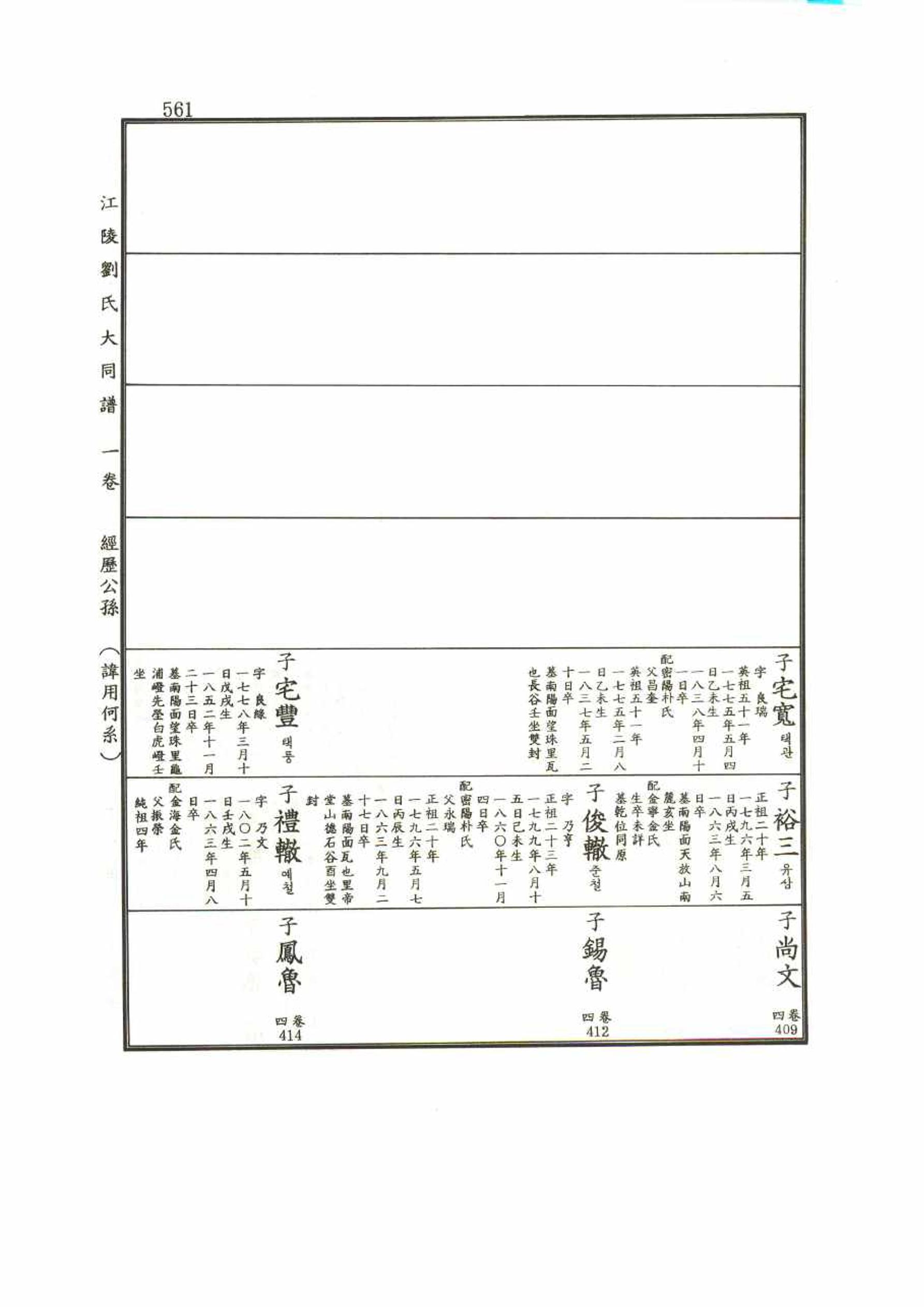강릉유씨대동보1권 561페이지